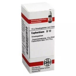 EUPHORBIUM Globules D 12, 10 g