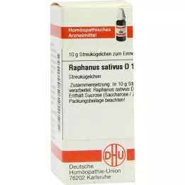 RAPHANUS SATIVUS Globules D 12, 10 g