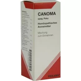 CANOMA spag.Peka gouttes, 50 ml