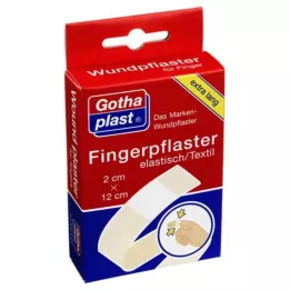 GOTHAPLAST Bandage pour doigt 2x12 cm élastique, 5X2 St