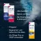SNUP Spray nasal 0,05%, 10 ml