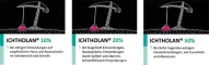 Instructions for use for ICHTHOLAN Pommade 20%, 250 g - 4