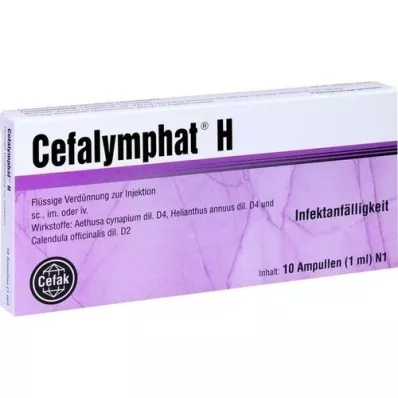 CEFALYMPHAT Ampoules H, 10X1 ml