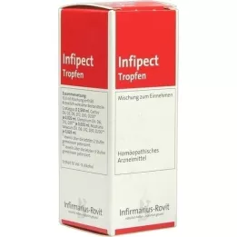 INFIPECT Gouttes, 20 ml