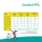 CANIKUR Pro Paste vet, 15 ml