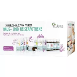 BIOCHEMIE Set complet Pflüger 1-27, 1 P