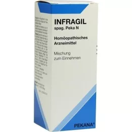 INFRAGIL spag.Peka N gouttes, 50 ml