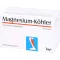 MAGNESIUM KÖHLER Gélules, 1X90 pcs