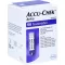 ACCU-CHEK Bandelettes de test Aviva Plasma II, 1X50 pc