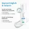 BENEVI Fluide visage Hydroderm plus, 50 ml