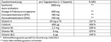Instructions for use for Huile de poisson de mer Doppelherz Oméga-3 1000 mg + capsules d'acide folique, 60 pièces - 1