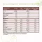 FOR YOU Poudre de chocolat eiweiß power, 750 g