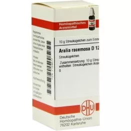 ARALIA RACEMOSA Globules D 12, 10 g