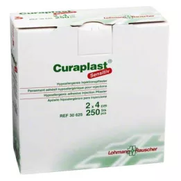 CURAPLAST Pansement pour injection sensitif 2x4 cm, 250 pces