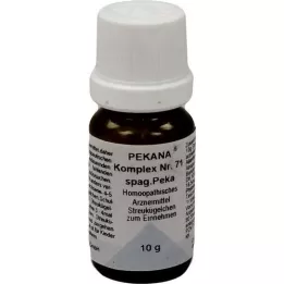 PEKANA Complexe n° 71 globules, 10 g