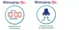 Instructions for use for Spray nasal Rhinospray Plus, 10 ml - 2