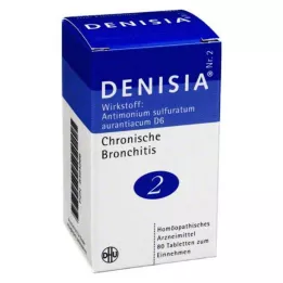 DENISIA 2 comprimés pour bronchite chronique, 80 pc