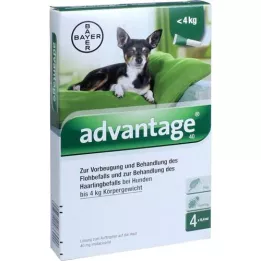 ADVANTAGE 40 Solution pour chiens jusquà 4 kg, 4 pces