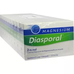 MAGNESIUM DIASPORAL Ampoules de 2 mmol, 50X5 ml