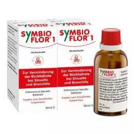 SYMBIOFLOR 1 suspension, 2X50 ml
