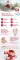 Instructions for use for Gel cosmétique frais Antistax® jambes lourdes fatiguées & , 125 ml - 1