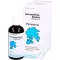 PERMETHRIN-BIOMO Solution 0,5%, 200 ml