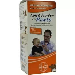 AEROCHAMBER Masque pour nourrissons 0-18 mois, 1 pc
