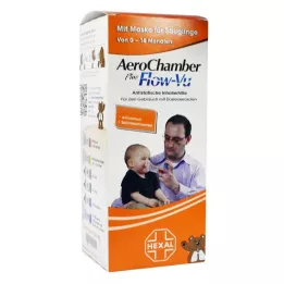 Aerochamber avec masque pour nourrissons, 1 pc