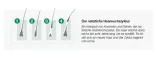 Instructions for use for Alopexie 5% solution, 3X60 ml - 8