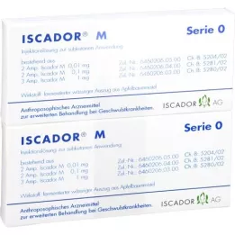 ISCADOR Solution injectable de la série M 0, 14X1 ml