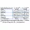 Lactacholine Dr. Jacob`s gouttes, 100 ml