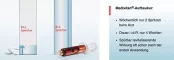 Instructions for use for Ampoules Medivitan® IV, 8 pc - 6