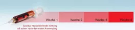 Instructions for use for Ampoules Medivitan® IV, 8 pc - 7