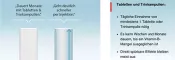 Instructions for use for Ampoules Medivitan® IV, 8 pc - 5