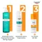 Eucerin Sun Gel-Crème Contrôle de lHuile LSF 50+, 50 ml