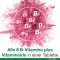 vitamine B-Loges Comprimés pelliculés complets, 60 pc