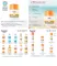 Instructions for use for Eucerin Sun Sensitive Protect Fluide Visage LSF 50+ (50 ml) - 2