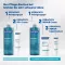 DUCRAY KERACNYL Gel nettoyant, 400 ml