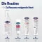 CETAPHIL Soin de nuit apaisant Redness Control, 50 ml