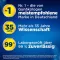 Test de grossesse Clearblue Détection rapide, 1 pc