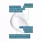 Vichy Aqualia Crème riche thermique, 50 ml