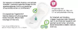Instructions for use for Molicare Premium lady pad 2 gouttes (14 pièces) - 2