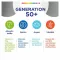 Centrum Generation 50 + comprimés, 180 pc
