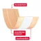 Plâtre élastique Leukoplast 6 cmx1 m, 1 pc