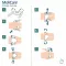 MoliCare® Premium Elastic 10 gouttes XL, 14 pc