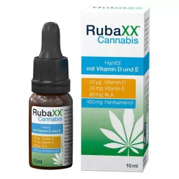 RUBAXX Gouttes de cannabis par voie orale, 10 ml