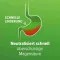 Refluthin pour les comprimés à croquer de brûlures destomac menthe, 16 pc