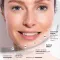 DERMATOLOGES Gélules wellAging, 30 capsules
