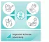 Instructions for use for AKTIVADERM ND Probiotiques actifs pour le traitement de la peau de la névrodermite, 125 g - 8