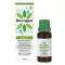 IBEROGAST Classic liquide pour voie orale, 20 ml